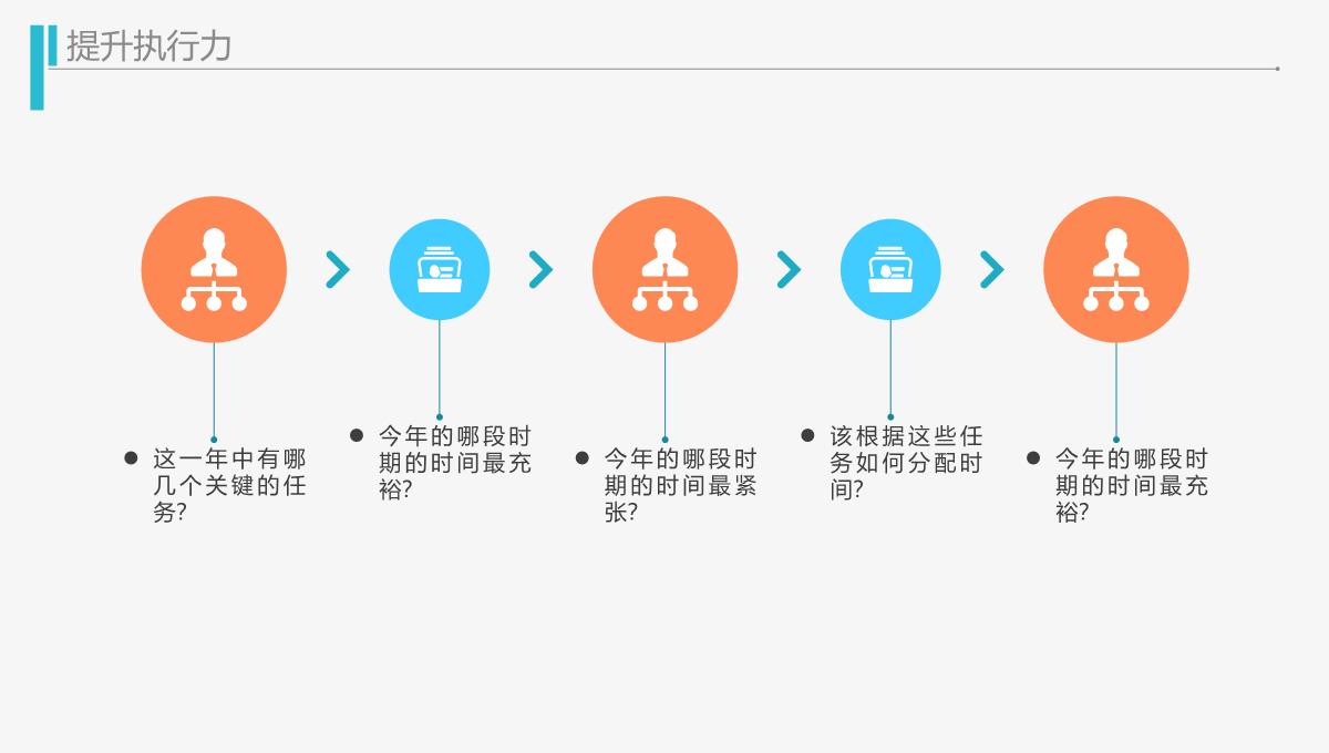 商务风企业工作效率与能力提升培训PPT模板_1_12