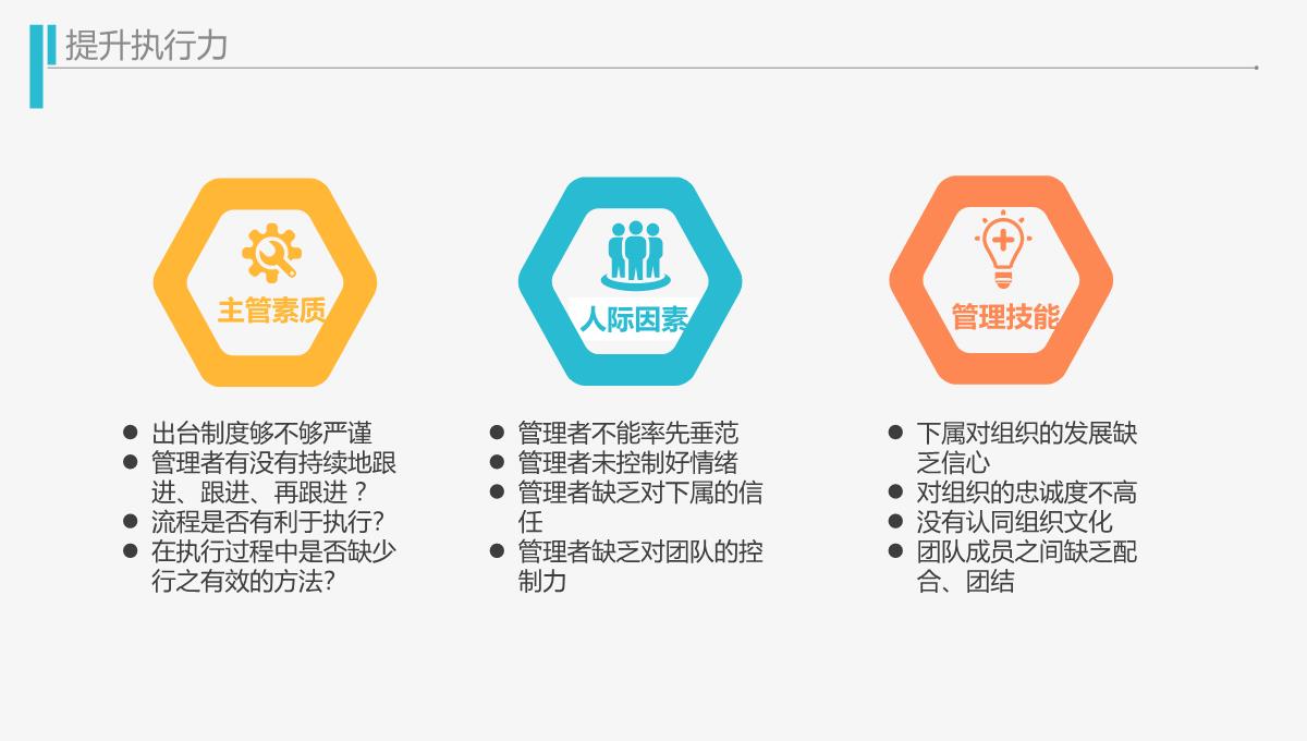 商务风企业工作效率与能力提升培训PPT模板_1_10