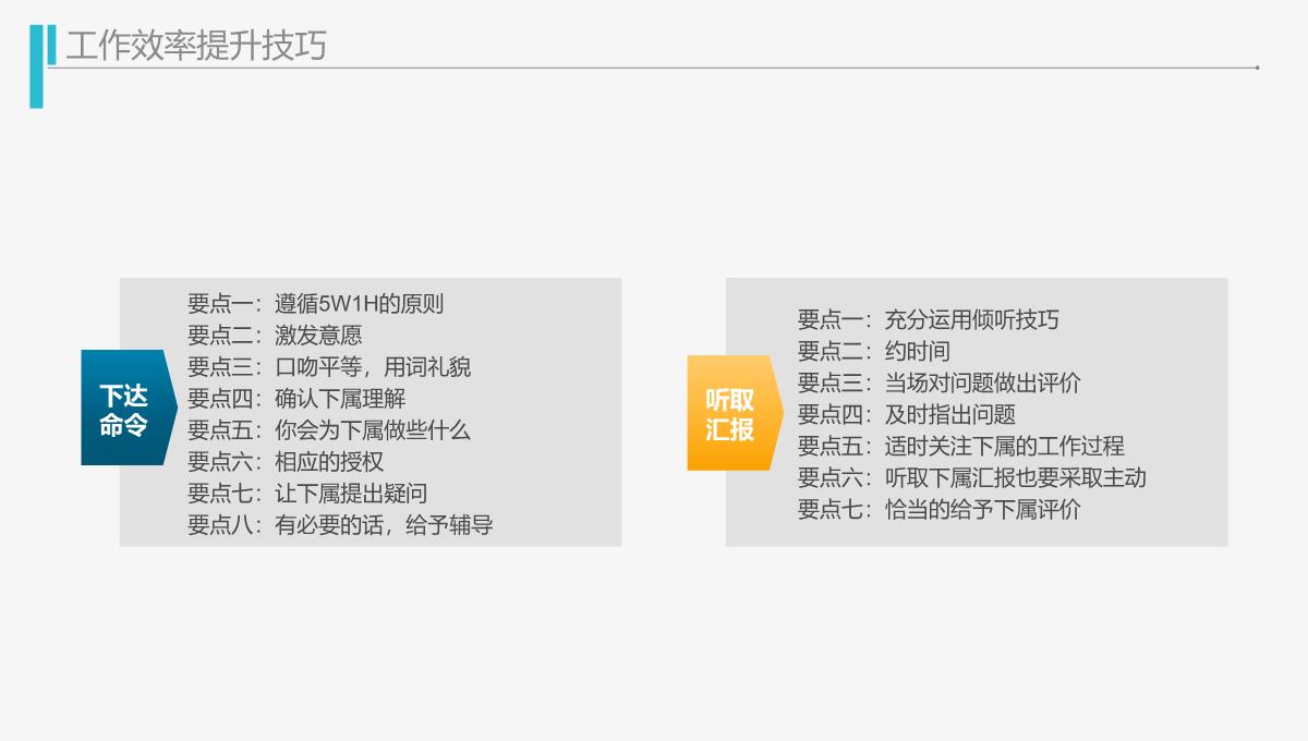 商务风企业工作效率与能力提升培训PPT模板_1_22
