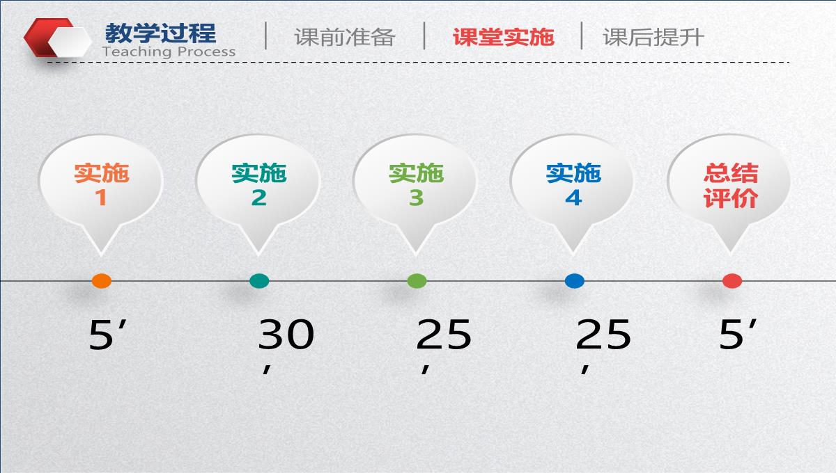 微粒体教学设计通用PPT模板_18