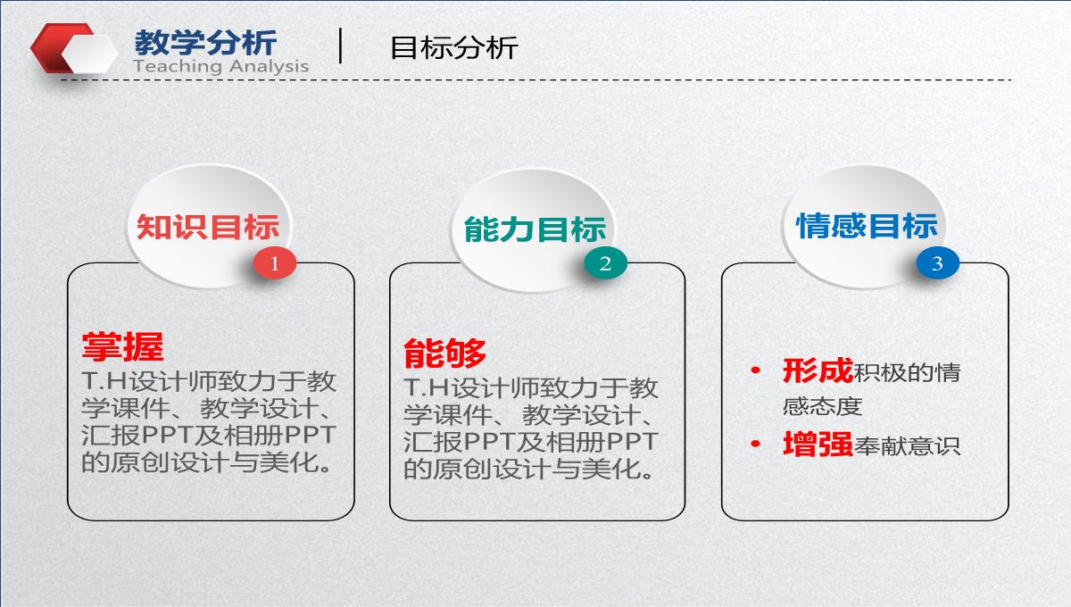 微粒体教学设计通用PPT模板_06