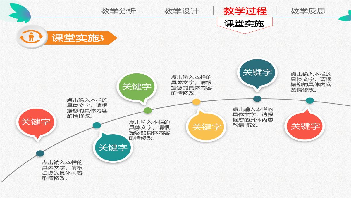 信息化教学设计PPT模板_25