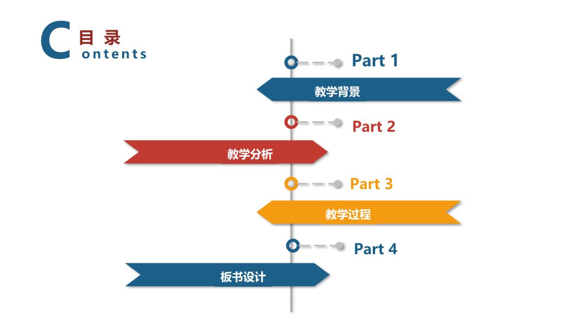 202X信息化教学PPT模板_02