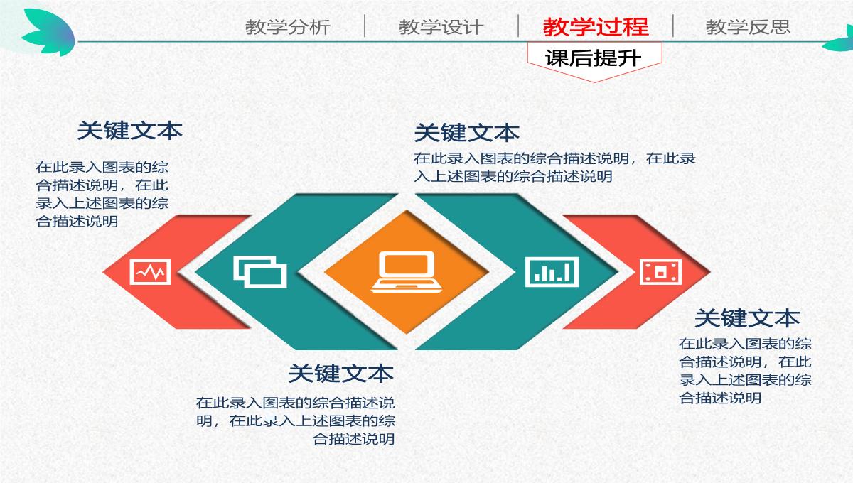 信息化教学设计PPT模板_34