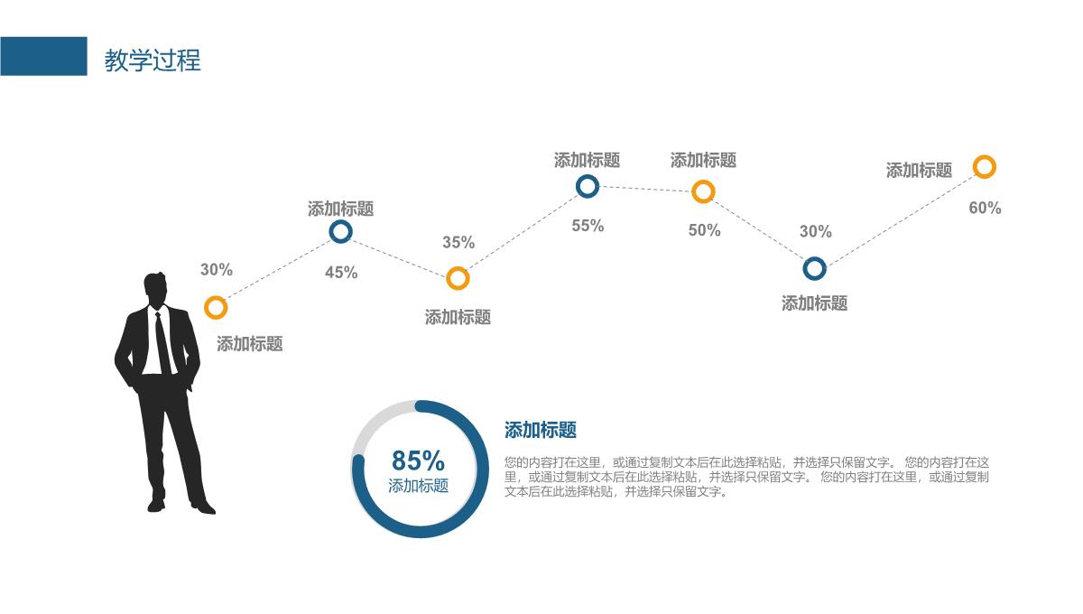 202X信息化教学PPT模板_15