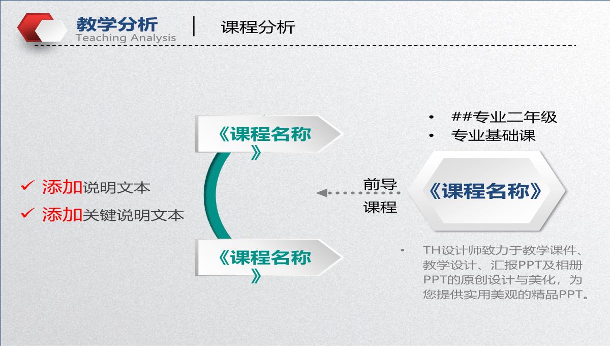 微粒体教学设计通用PPT模板_04