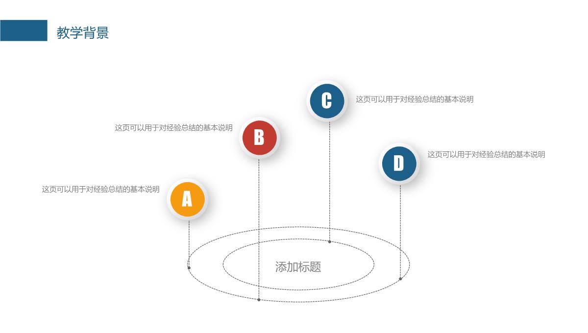 202X信息化教学PPT模板_05