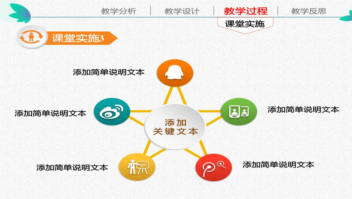 信息化教学设计PPT模板_28