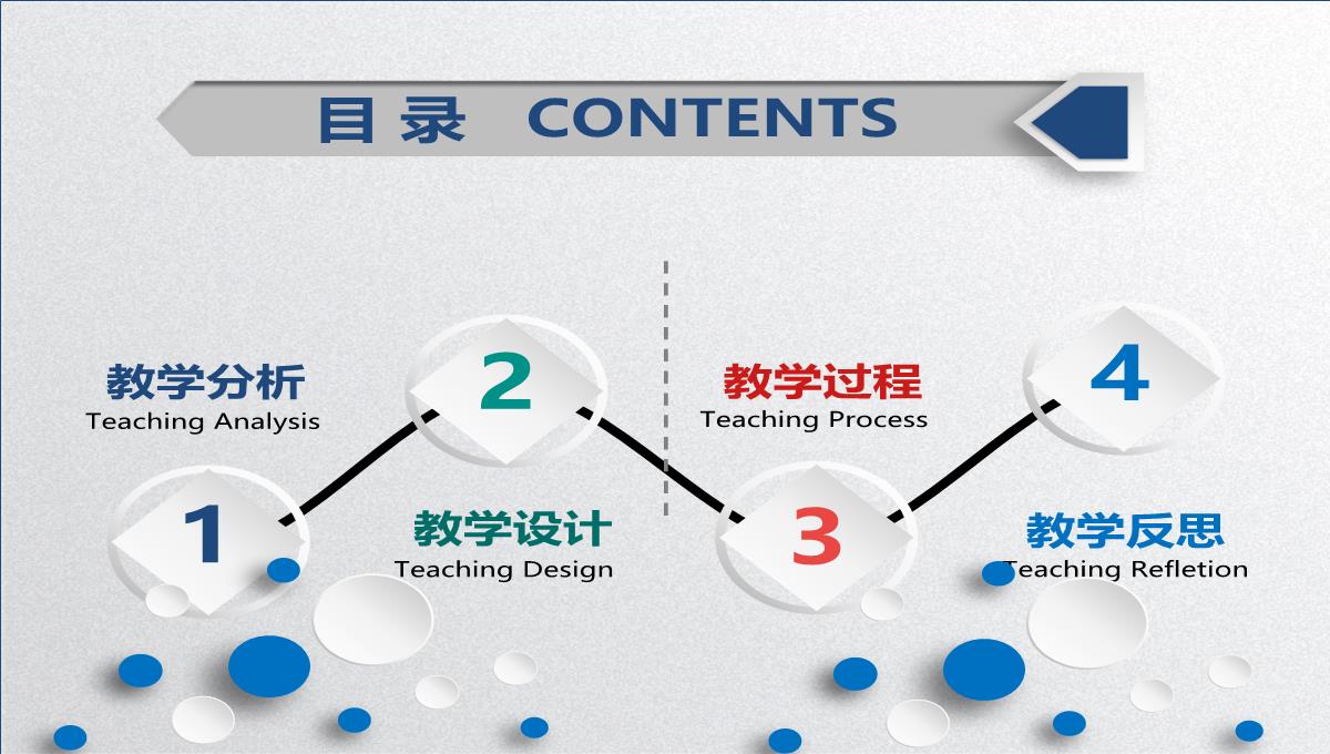 微粒体教学设计通用PPT模板_31