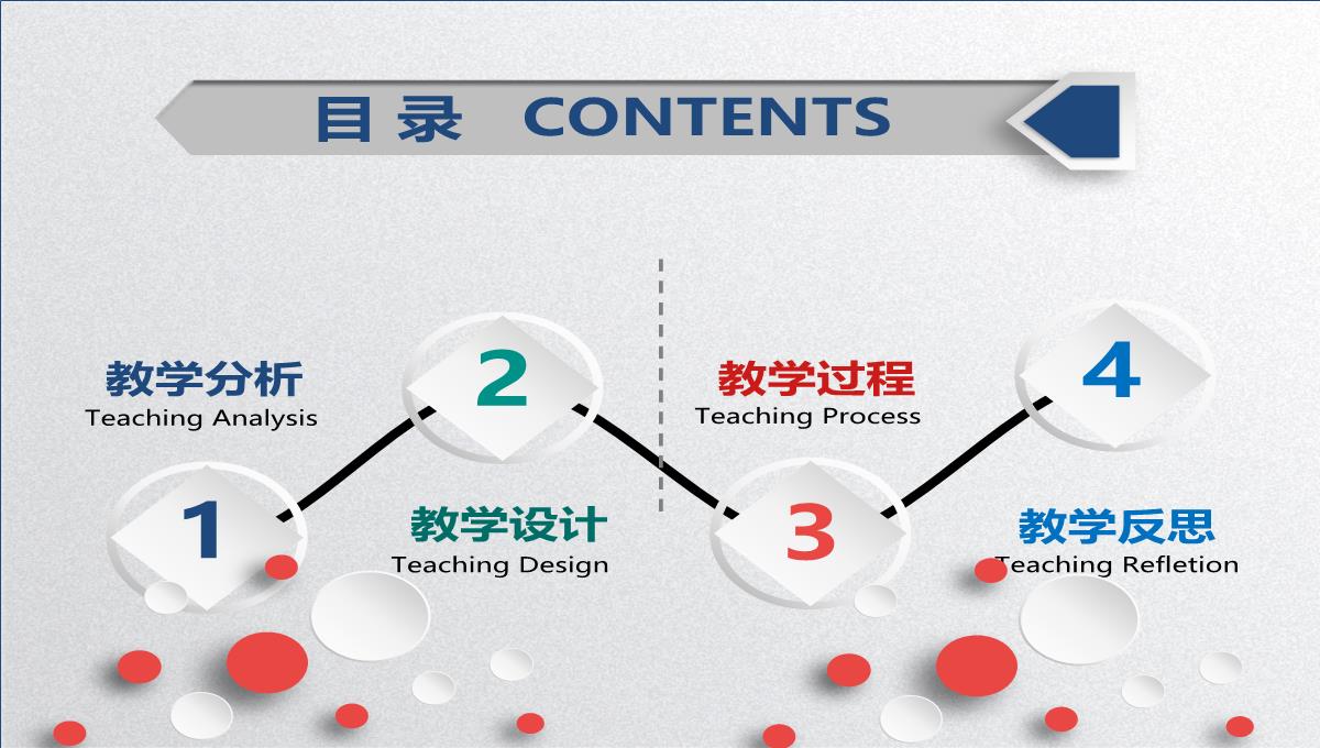 微粒体教学设计通用PPT模板_14