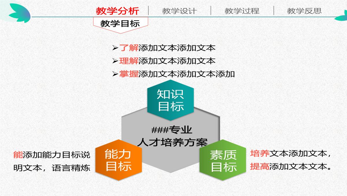 信息化教学设计PPT模板_05