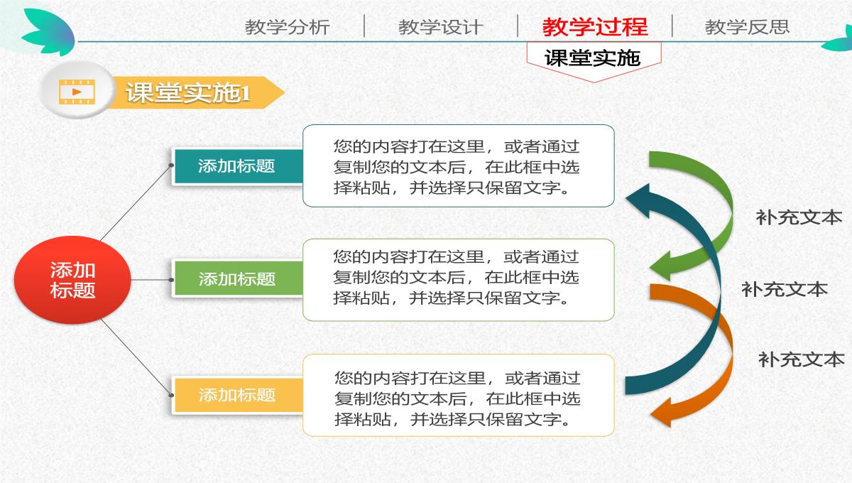 信息化教学设计PPT模板_20