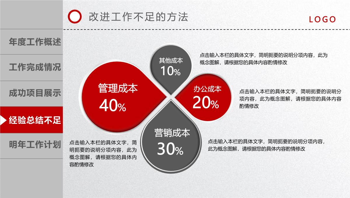 2023红色时尚大气年终工作总结汇报PPT模板_1_31