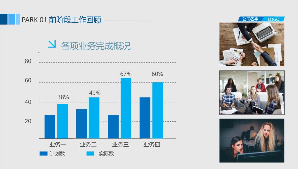 2023年商务清新蓝色年终总结汇报工作计划PPT模板_1_10