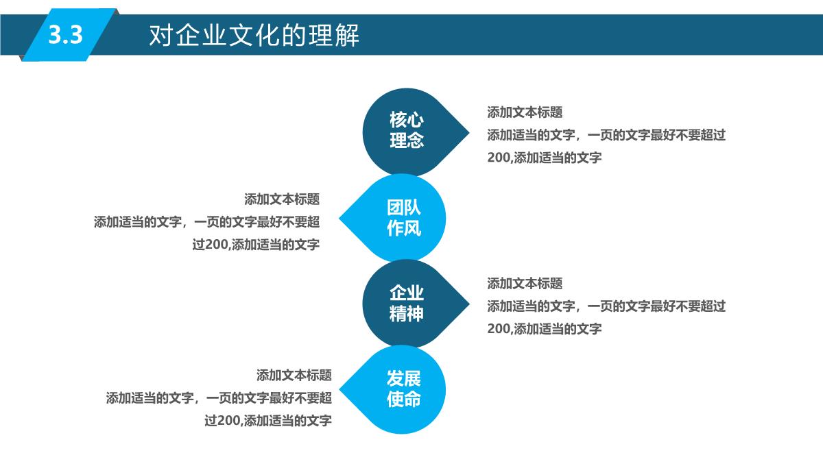 2023转正述职报告PPT模板_21