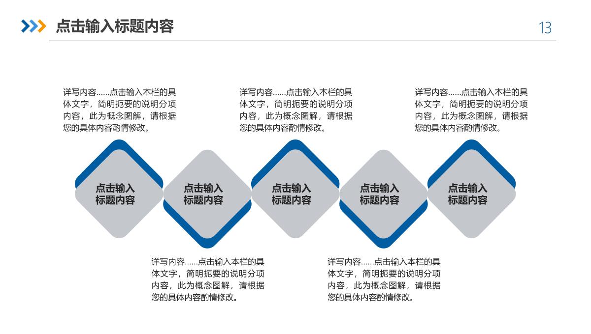 述职报告工作总结PPT模板_1_13