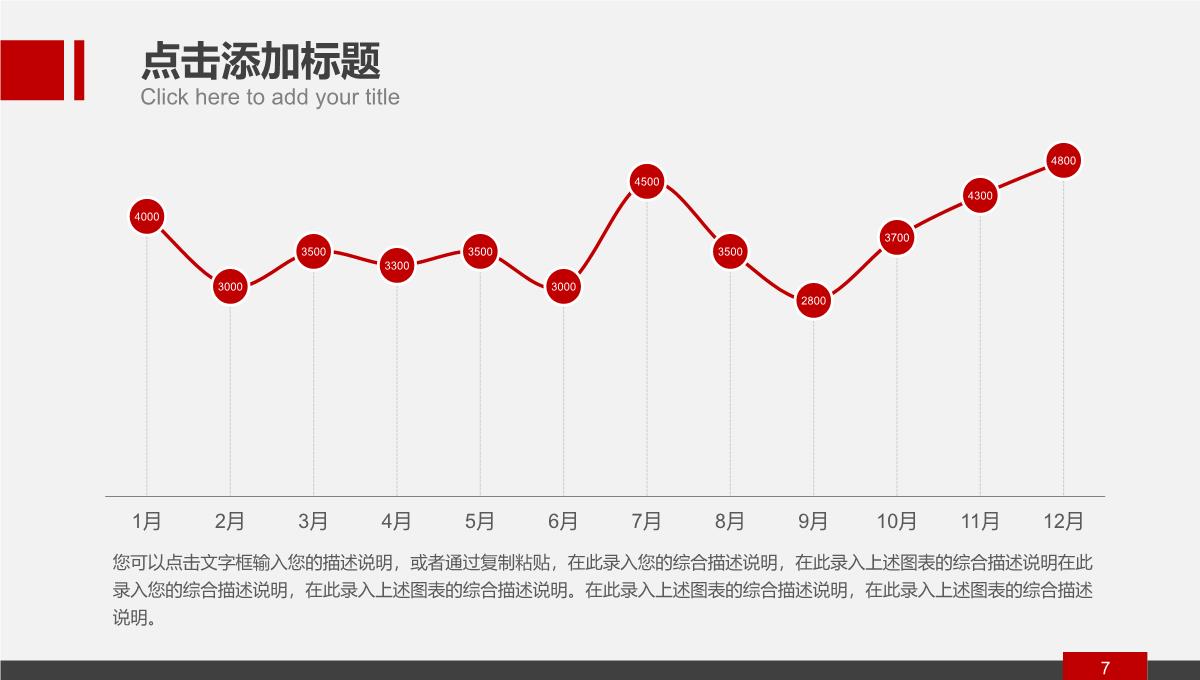 红色简洁可视化图表数据分析终结汇报PPT模板_07