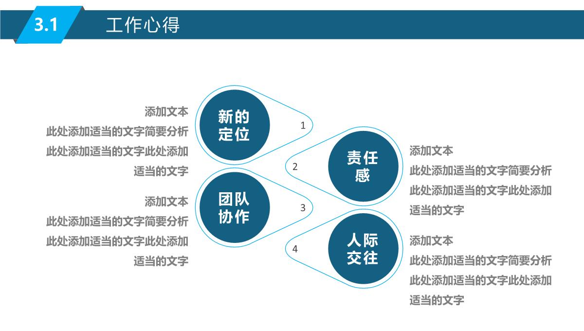 2023转正述职报告PPT模板_19