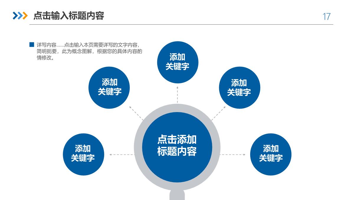 述职报告工作总结PPT模板_1_17