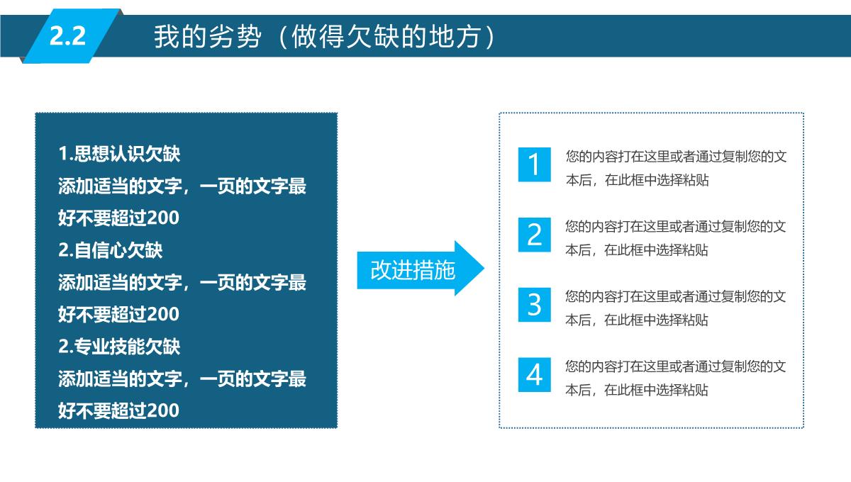 2023转正述职报告PPT模板_15