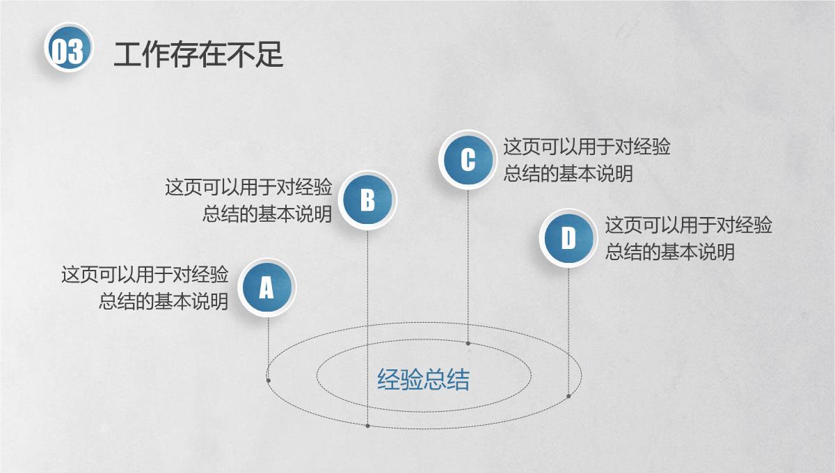 年终工作总结和信念工作计划PPT模板_39