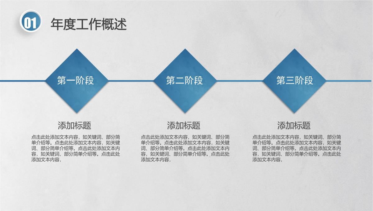 年终工作总结和信念工作计划PPT模板_04