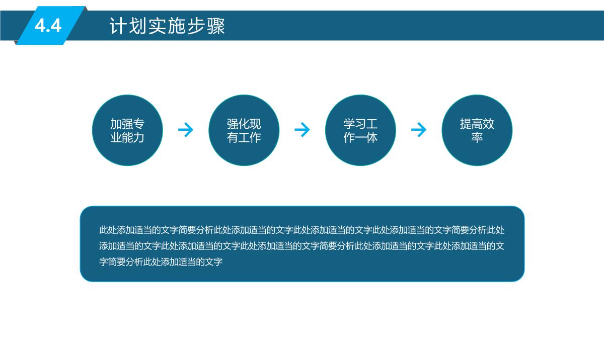 2023转正述职报告PPT模板_27