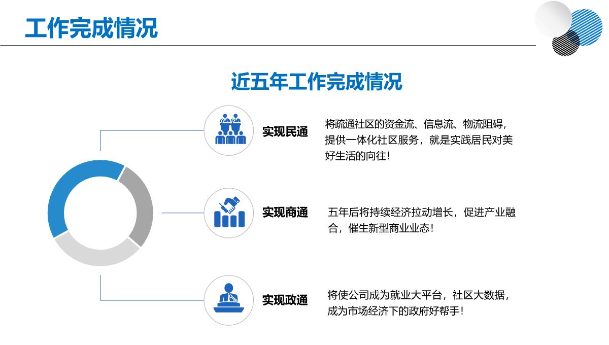 2023简约商务风框架完整年终工作总结新年计划PPT模板_1_17