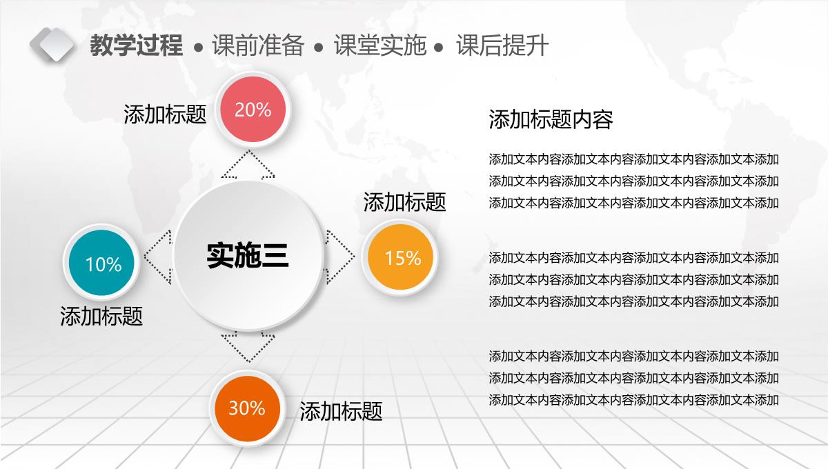 教学设计通用PPT模板_23