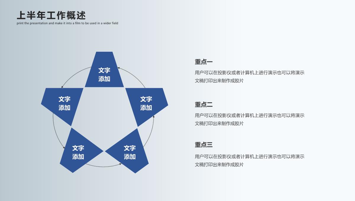 半年度工作总结PPT模板_05