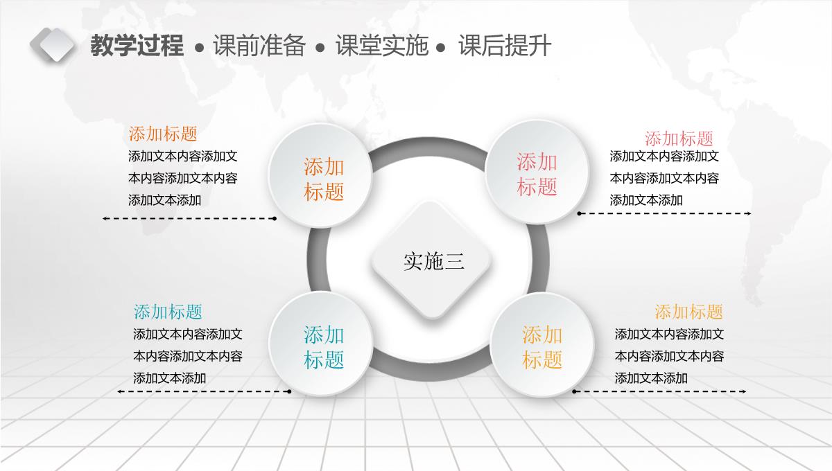 教学设计通用PPT模板_22