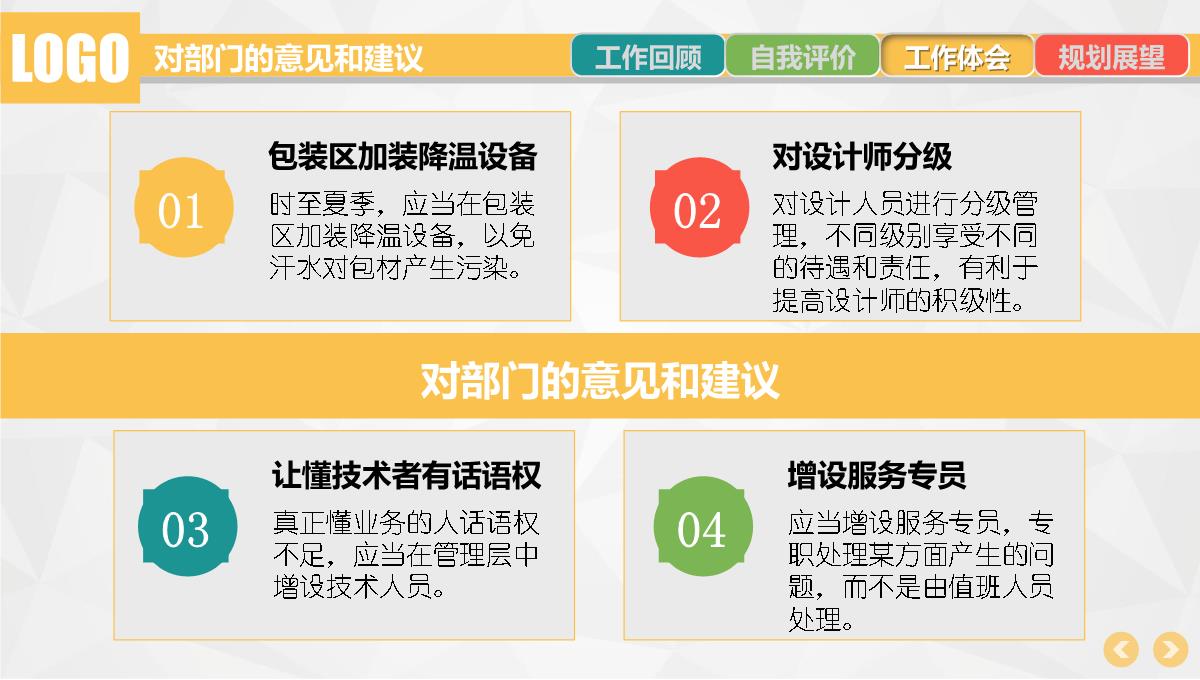 2023个人干部述职总结转正PPT模板_1_21