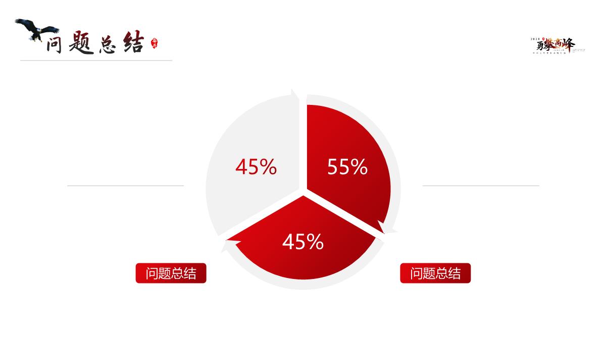 年中工作计划总结汇报PPT模板_15