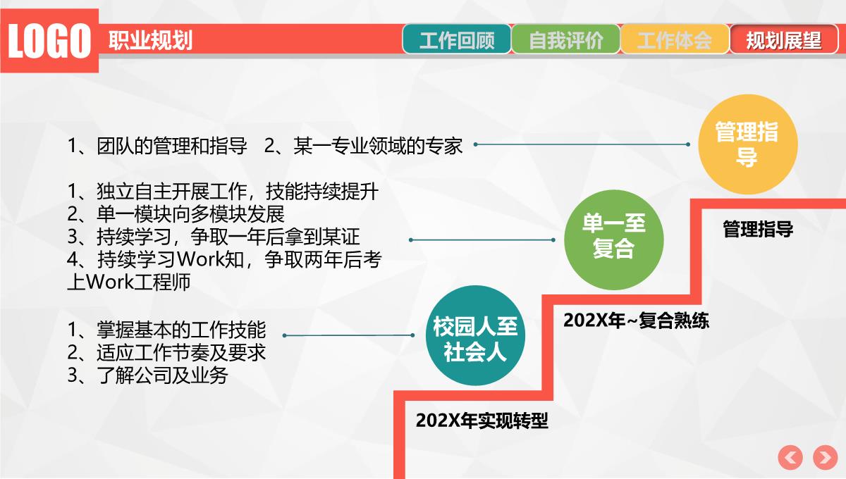 2023个人干部述职总结转正PPT模板_1_23