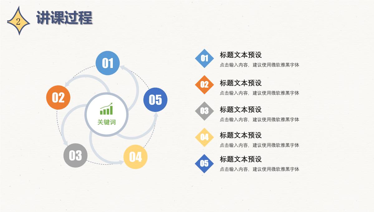 儿童教学课件PPT模板_13