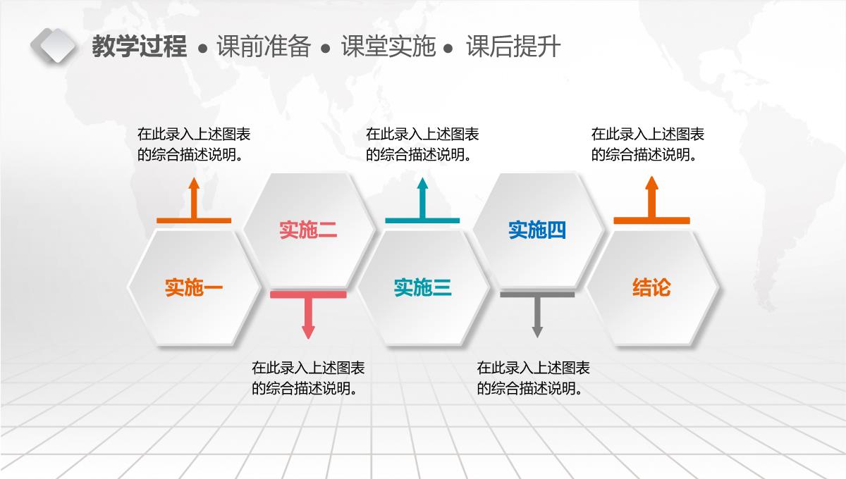 教学设计通用PPT模板_17