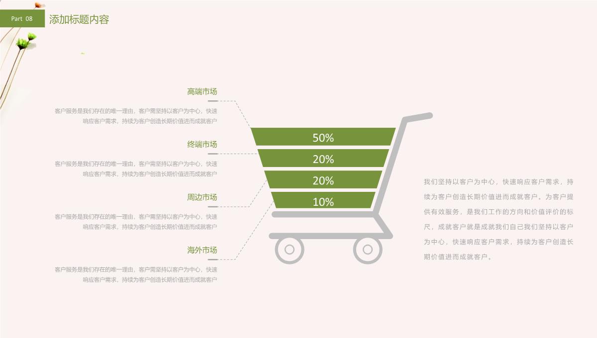 2023花卉素雅小清新简约工作总结PPT模板_1_08