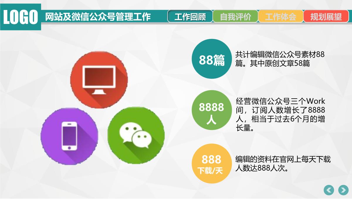 2023个人干部述职总结转正PPT模板_1_08