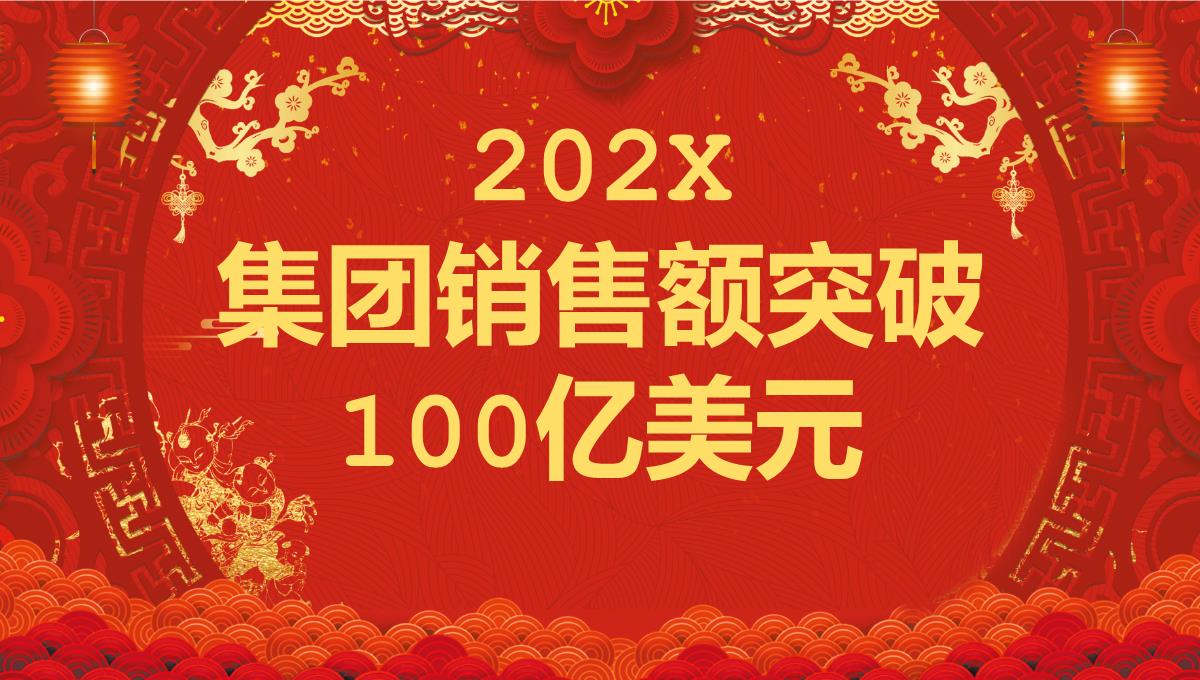 2023喜庆中国风虎年年会颁奖年终工作总结暨新年计划PPT模板_1_04