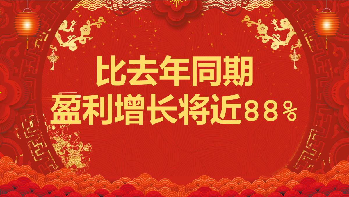 2023喜庆中国风虎年年会颁奖年终工作总结暨新年计划PPT模板_1_05