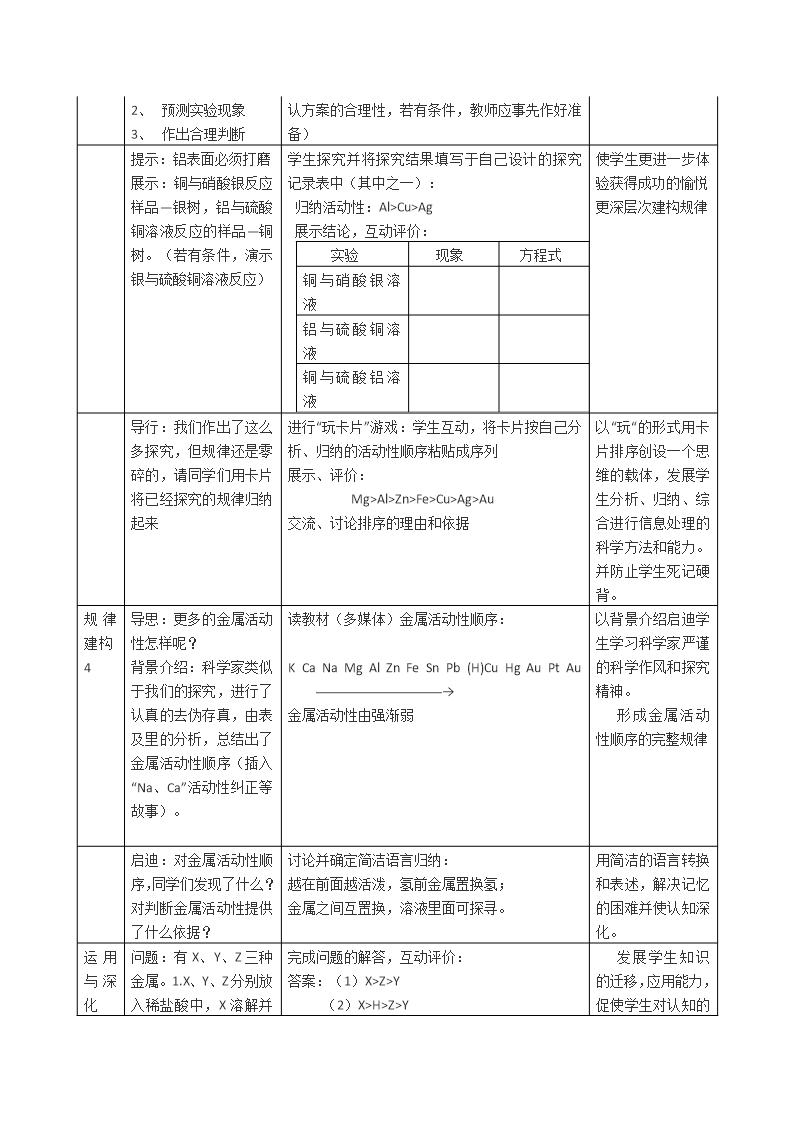 人教版九年级化学下册--金属的化学性质教案Word模板_04