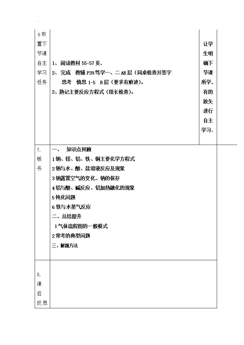 (人教版)辽宁省大连渤海高级中学高中化学必修一教案：3-1-3金属的化学性质-复习课Word模板_03