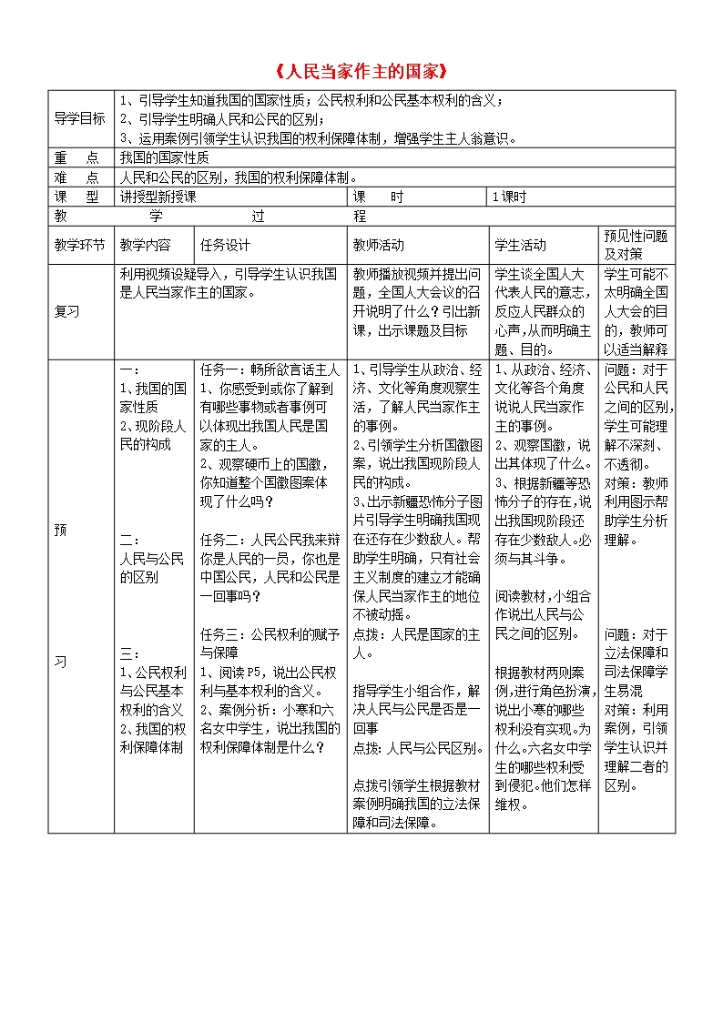 吉林省通化市外国语学校八年级政治下册-第一单元-第一课-第1框-人民当家作主的国家教案-新人教版Word模板
