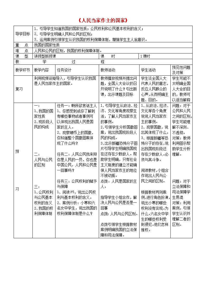 吉林省通化市外國(guó)語(yǔ)學(xué)校八年級(jí)政治下冊(cè)-第一單元-第一課-第1框-人民當(dāng)家作主的國(guó)家教案-新人教版Word模板