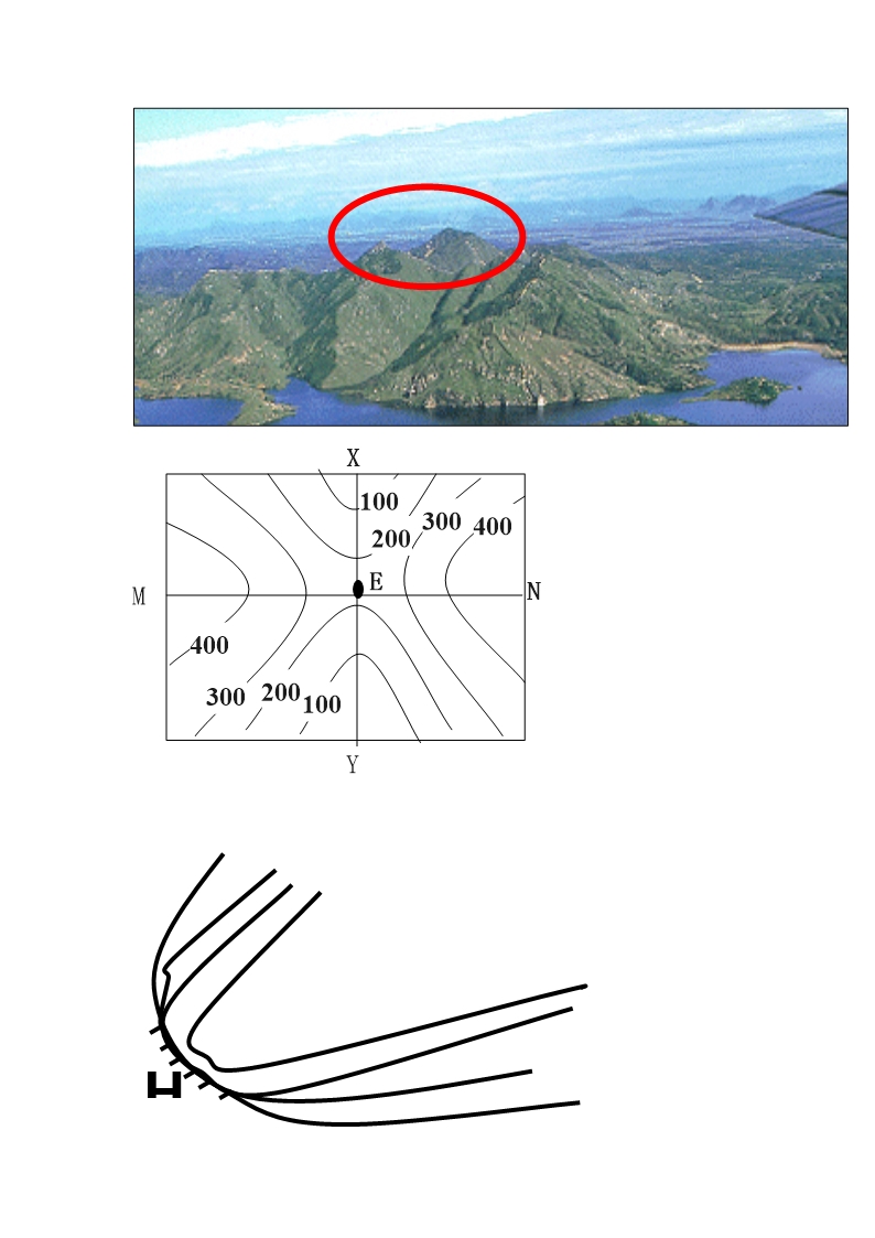 等高线地形图的判读教案Word模板_03