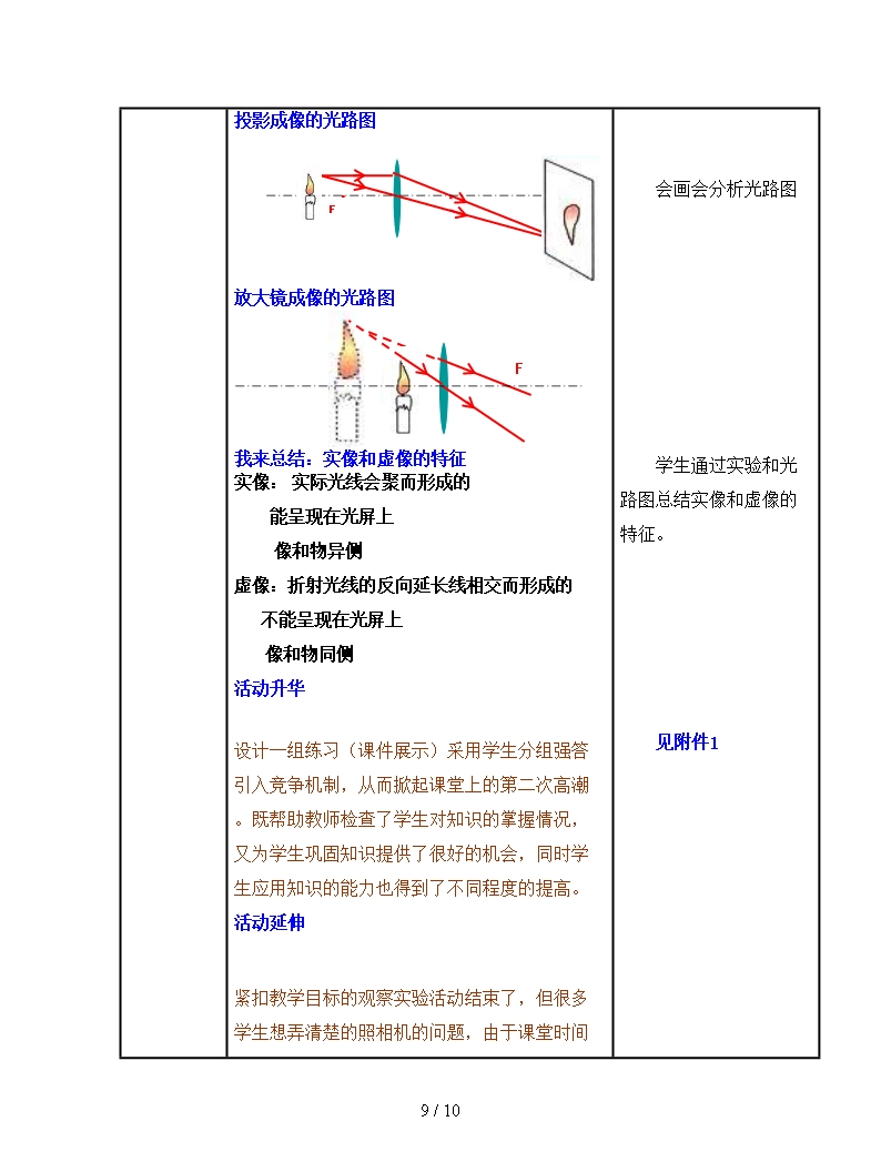 人教版物理八上第2节《生活中的透镜》教案Word模板_09