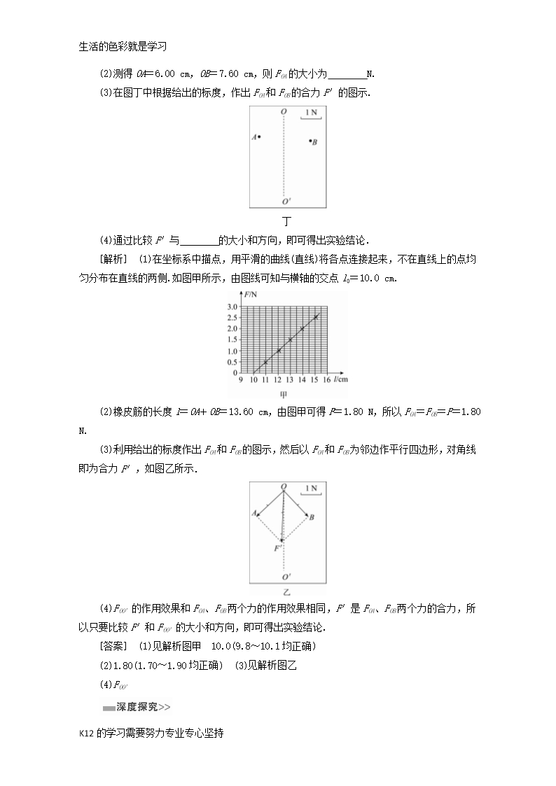 [推荐学习]新课标2018版高考物理一轮复习第二章相互作用实验三验证力的平行四边形定则教案Word模板_04