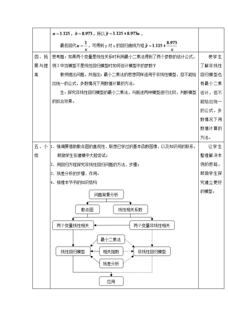 2015年湖北省恩施巴东县第一高级中学高二数学复习教案3.1《回归分析的基本思想及其初步应用》第3课时(新人Word模板_06