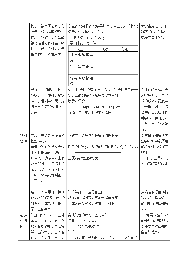 【人教版】九年级下册化学课题2--金属的化学性质教案Word模板_04