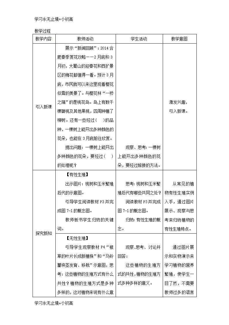 【精品学习】吉林省榆树市八年级生物下册第七单元第一章第一节植物的生殖教案新版新人教版Word模板_03